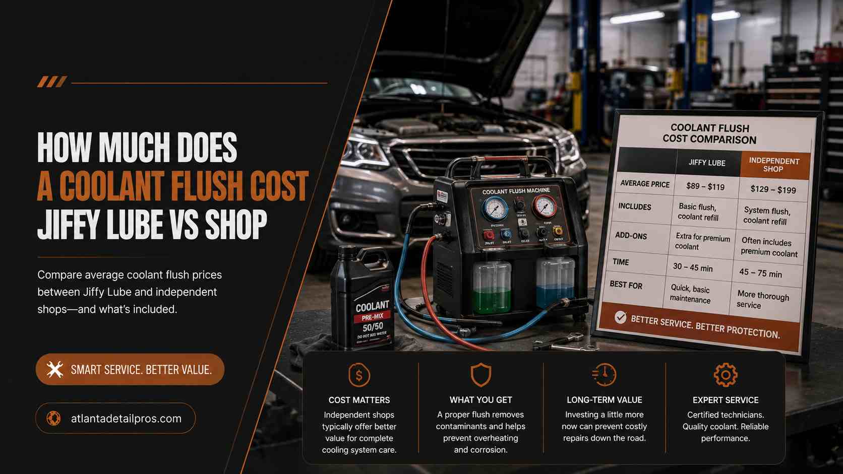how much does a coolant flush cost
