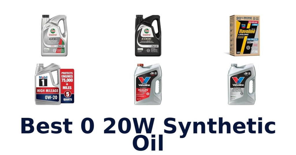 Best 0 20W Synthetic Oil