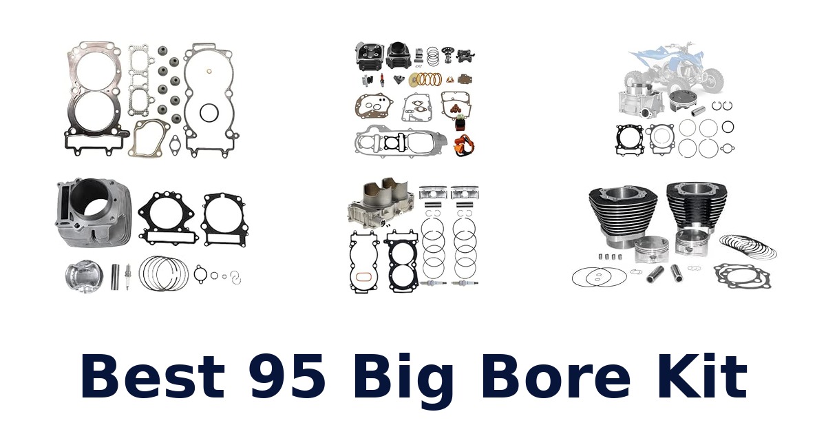 Best 95 Big Bore Kit