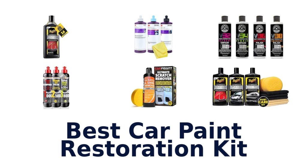 Best Car Paint Restoration Kit