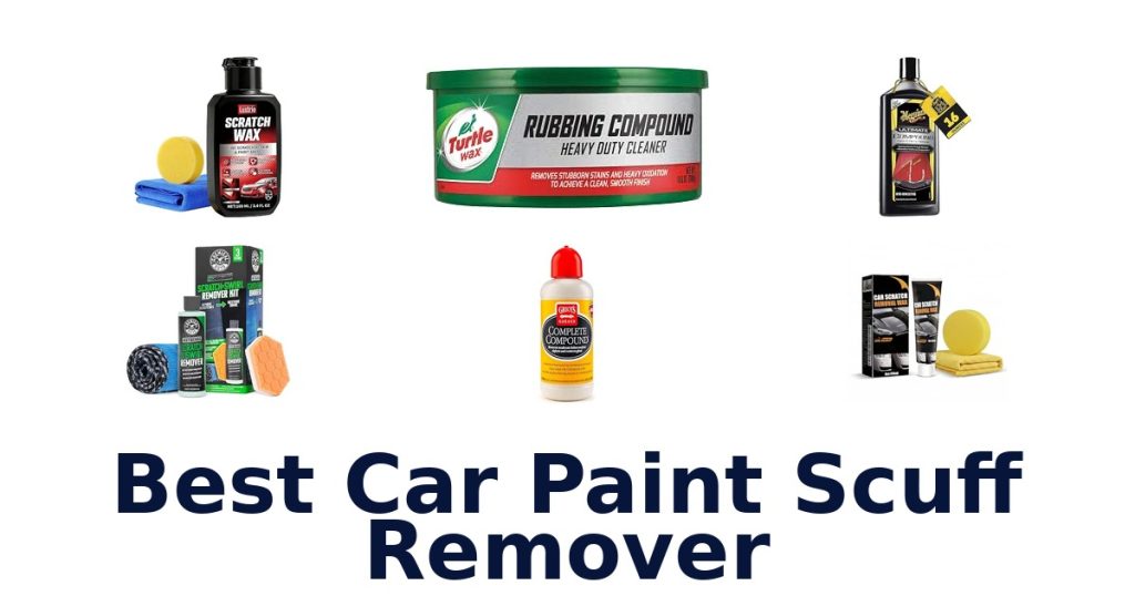 Best Car Paint Scuff Remover