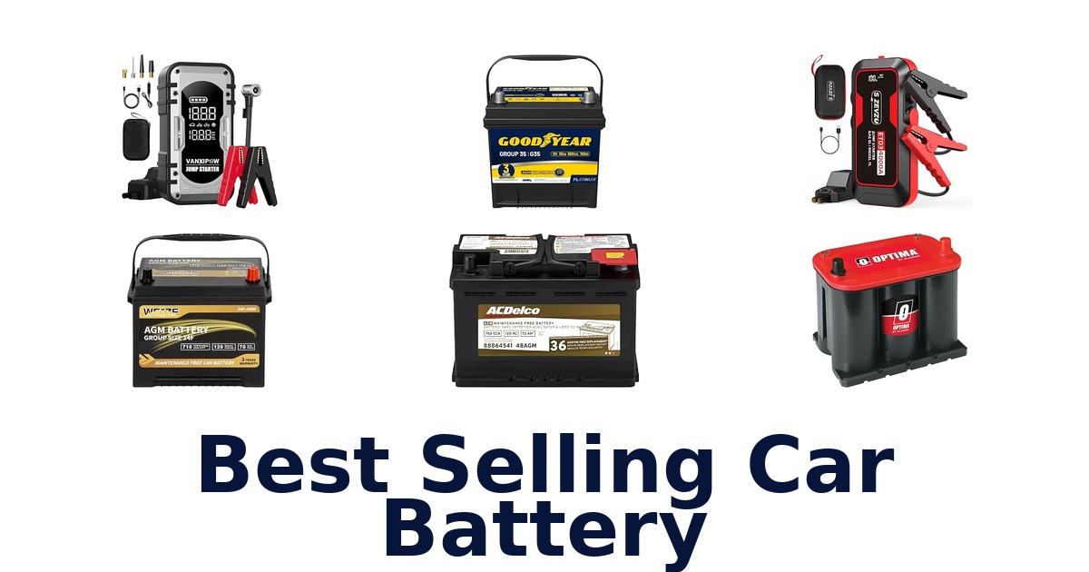 Best Selling Car Battery