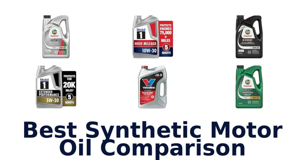 Best Synthetic Motor Oil Comparison